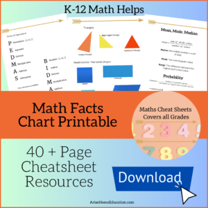 Math Facts Chart Printable + Cheat Sheets - Arise Home Education