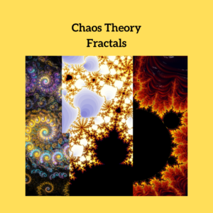 Famous Math Problems: Chaos Theory -  Fractals