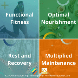 image of FORM Physical Education Course by Glory to Glory Fitness offered at AriseHomeEducation.com