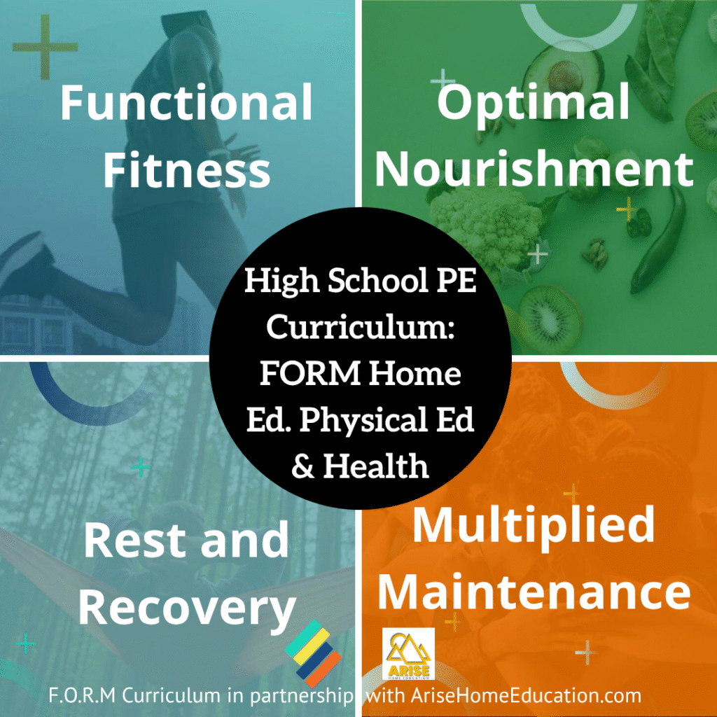 image of FORM PE Curriculum from Glory to Glory Fitness offered t Arise Home Education.